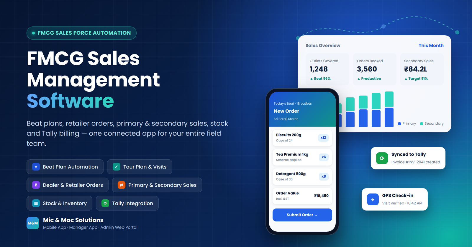 FMCG Sales Management Software: How to Run Beat Plans, Orders, Secondary Sales and Tally Billing from One App